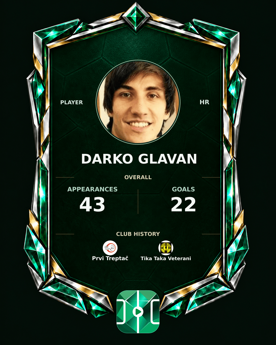 Darko Glavan's PLAYGRND profile graphic
