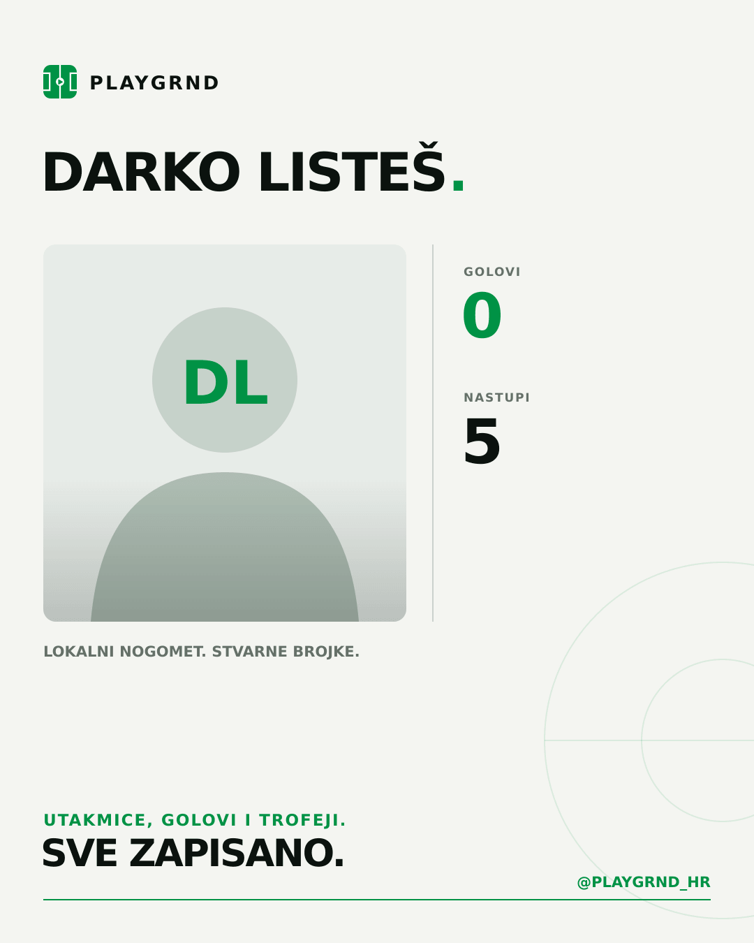 PLAYGRND grafika profila Darko Listeš