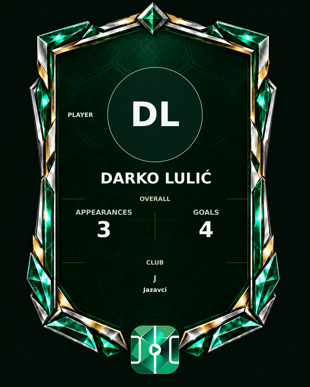 Darko Lulić's PLAYGRND profile graphic