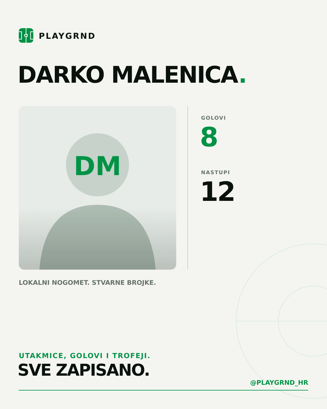 PLAYGRND grafika profila Darko Malenica