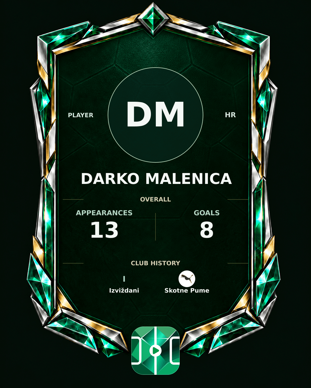 Darko Malenica's PLAYGRND profile graphic