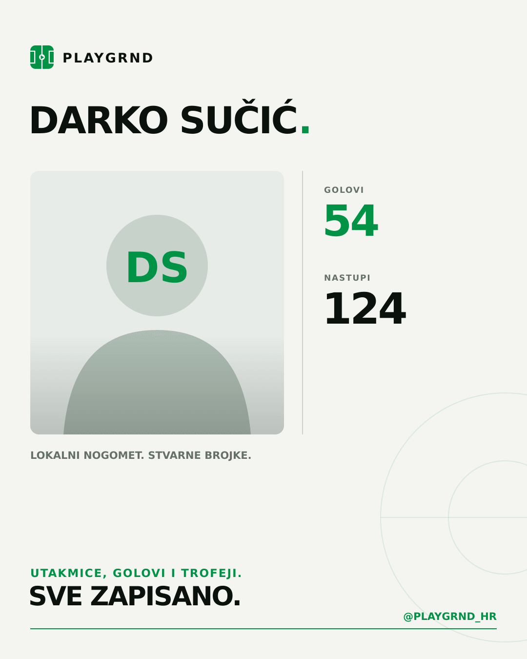 PLAYGRND grafika profila Darko Sučić