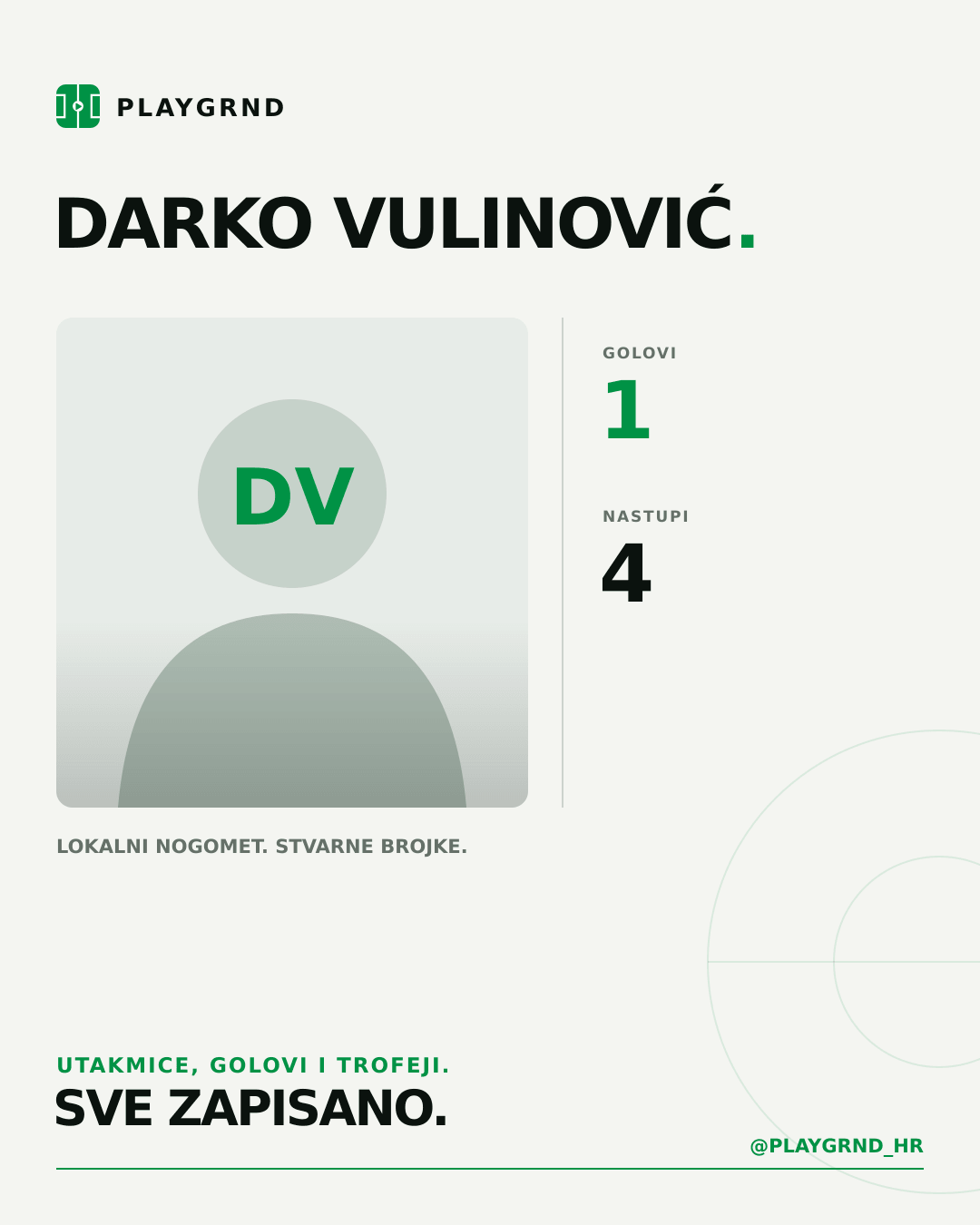 PLAYGRND grafika profila Darko Vulinović