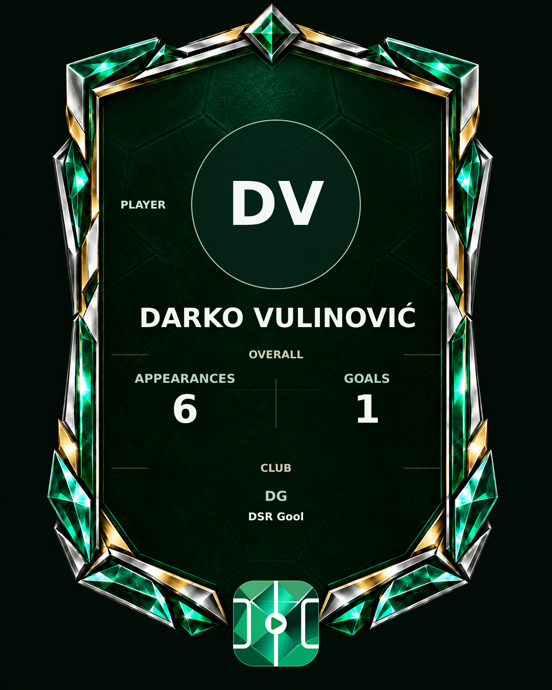 Darko Vulinović's PLAYGRND profile graphic