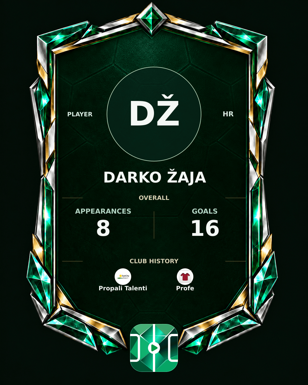 Darko Žaja's PLAYGRND profile graphic