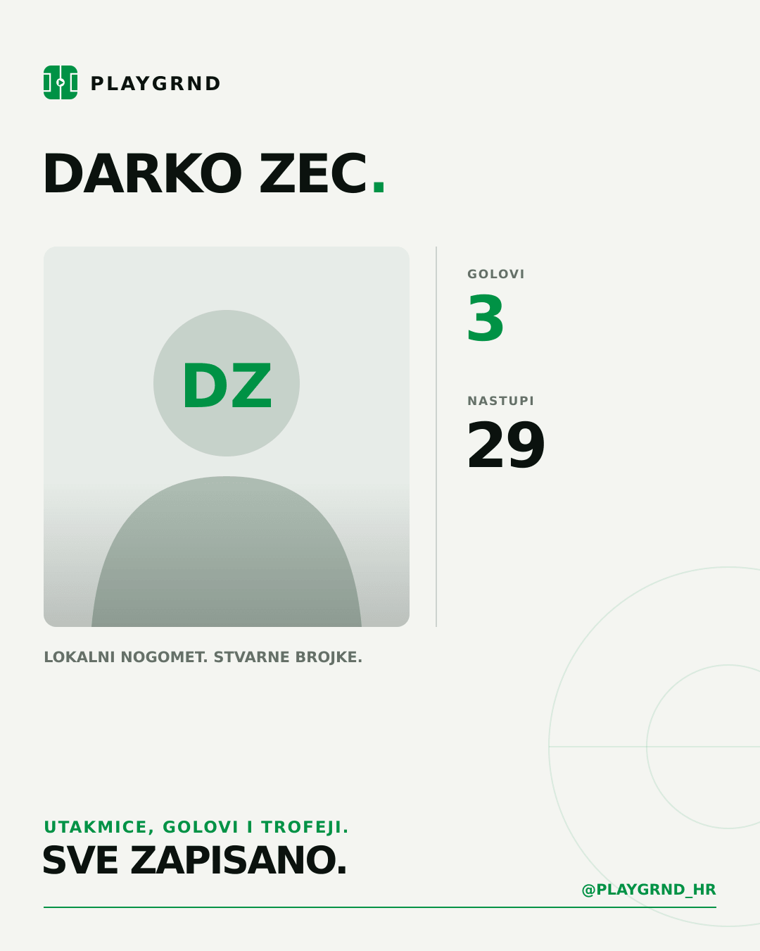 Darko Zec's PLAYGRND profile graphic