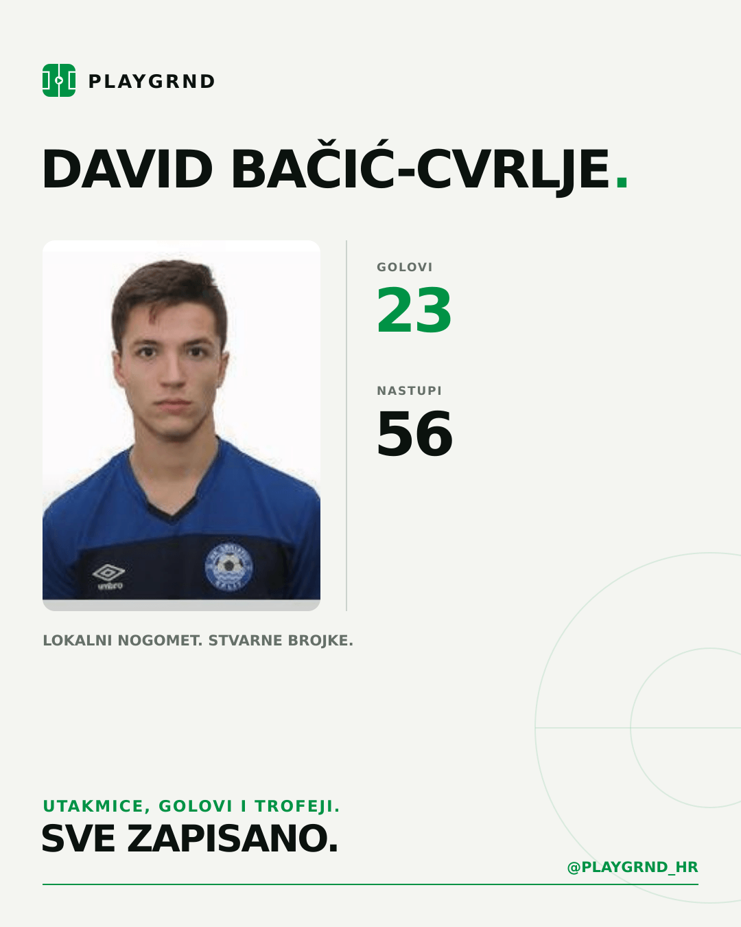 PLAYGRND grafika profila David Bačić-Cvrlje