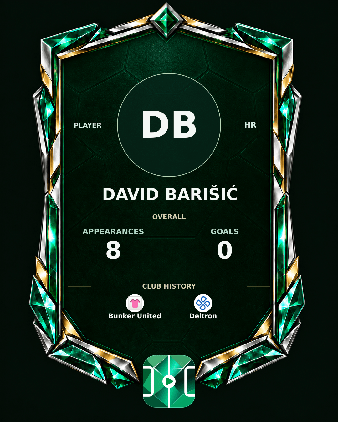 David Barišić's PLAYGRND profile graphic