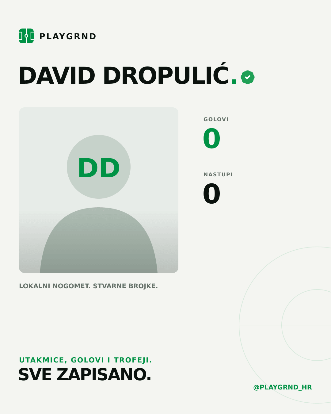 PLAYGRND grafika profila David Dropulić