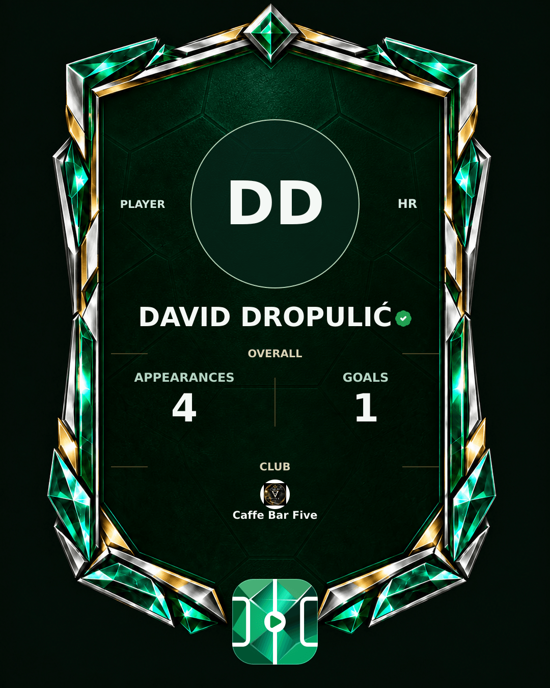 David Dropulić's PLAYGRND profile graphic