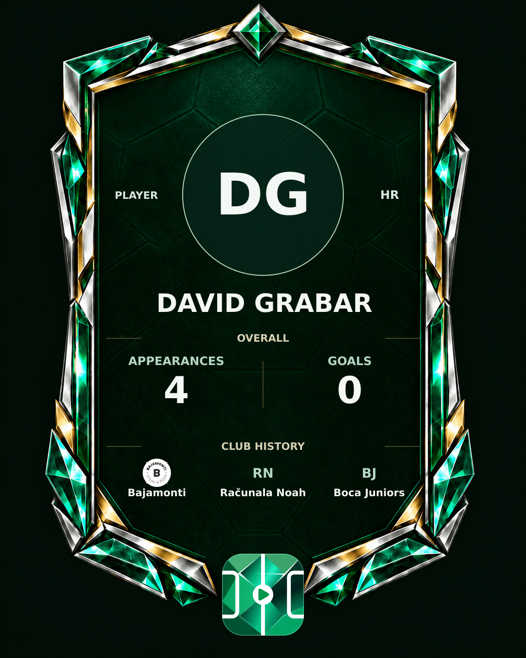 David Grabar's PLAYGRND profile graphic