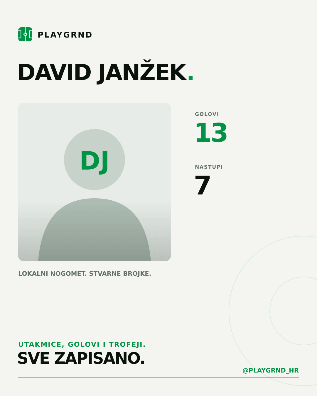 PLAYGRND grafika profila David Janžek