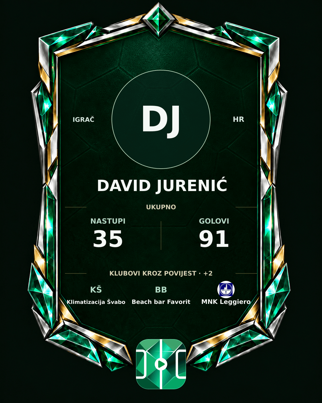 PLAYGRND grafika profila David Jurenić