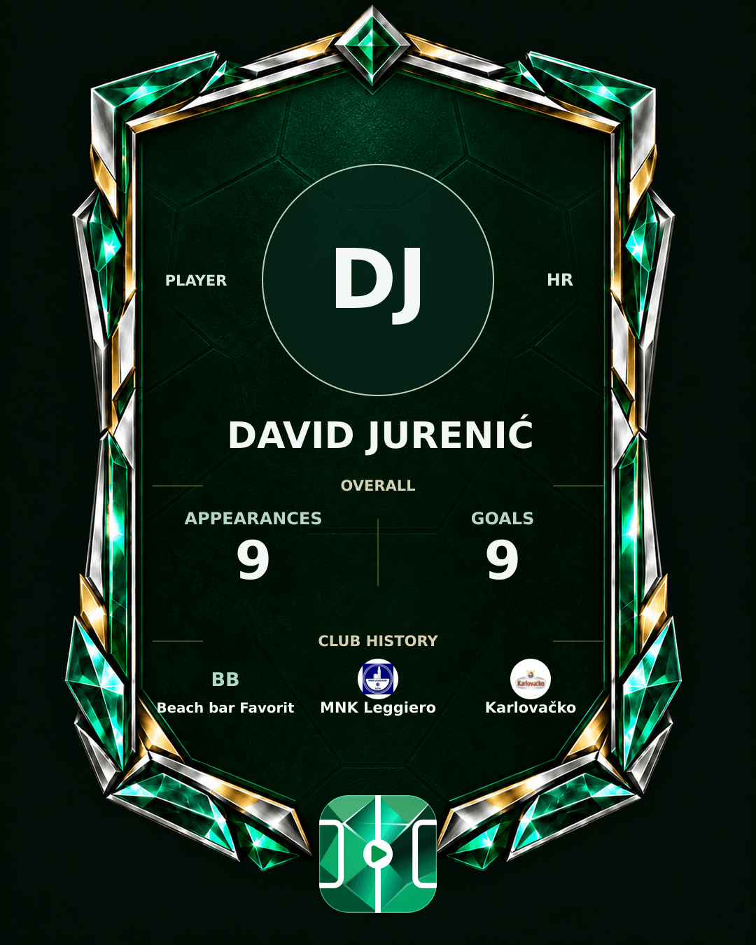 David Jurenić's PLAYGRND profile graphic
