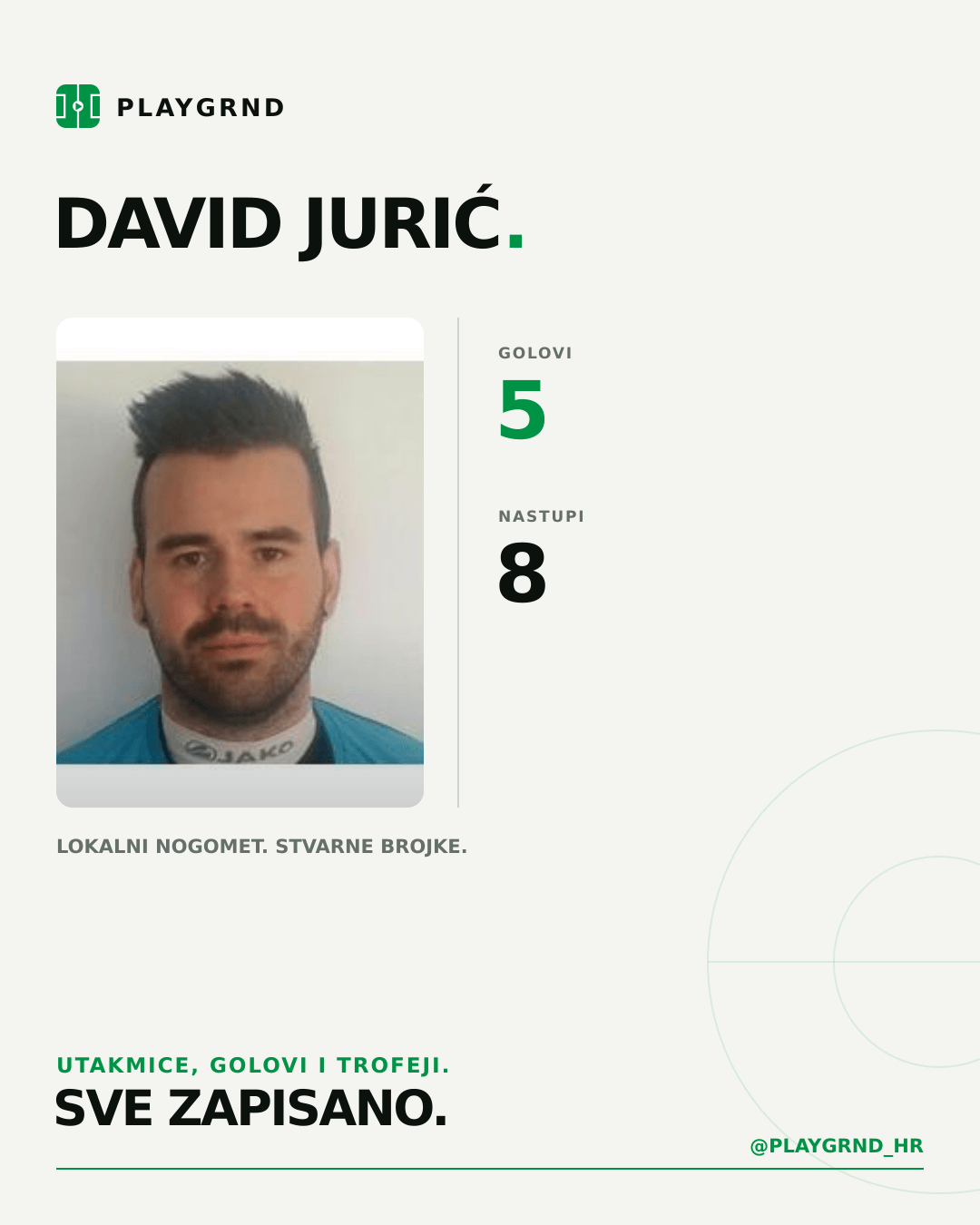 PLAYGRND grafika profila David Jurić