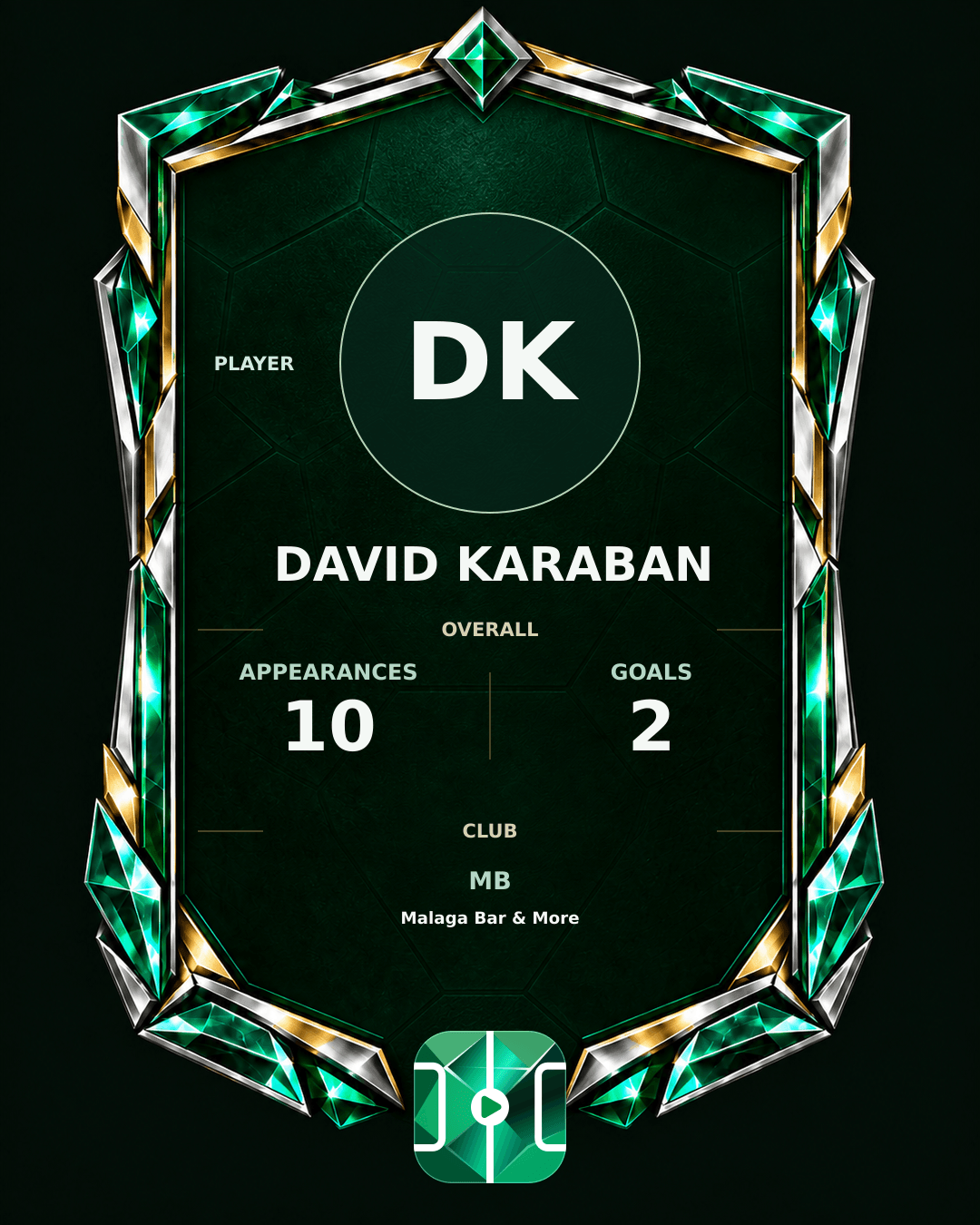 David Karaban's PLAYGRND profile graphic