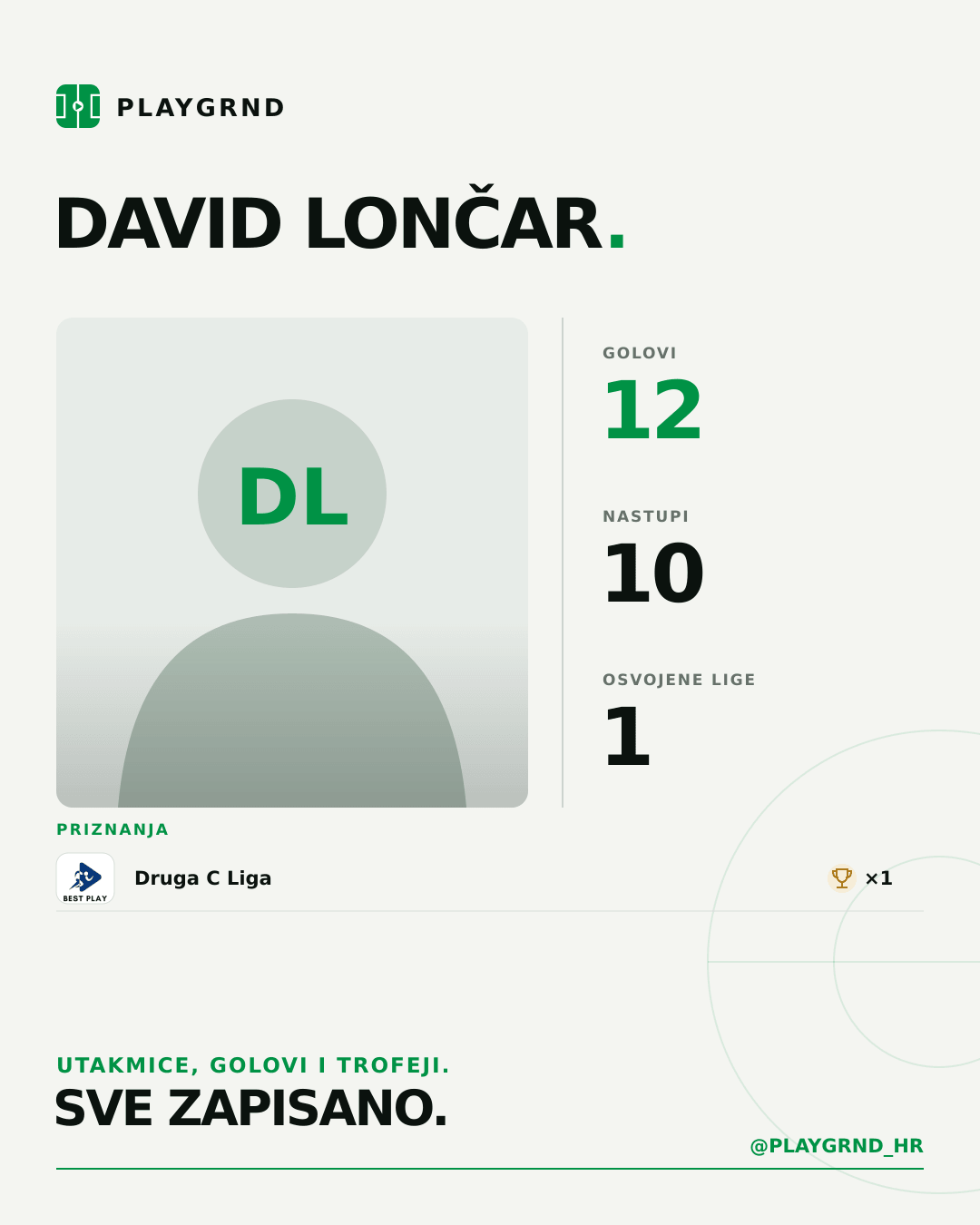 PLAYGRND grafika profila David Lončar