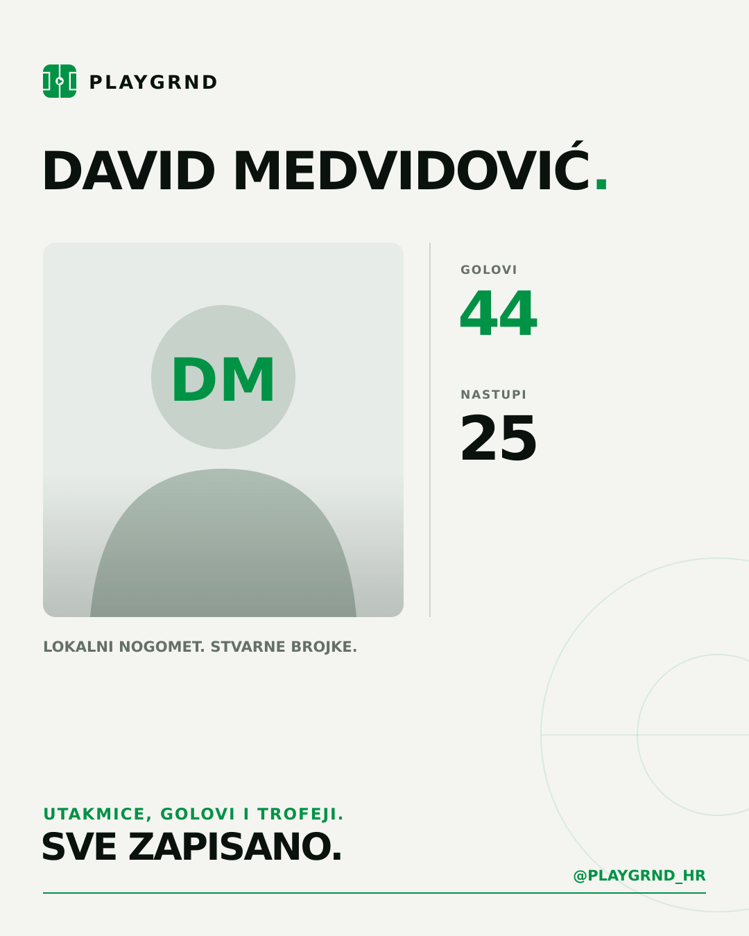 PLAYGRND grafika profila David Medvidović