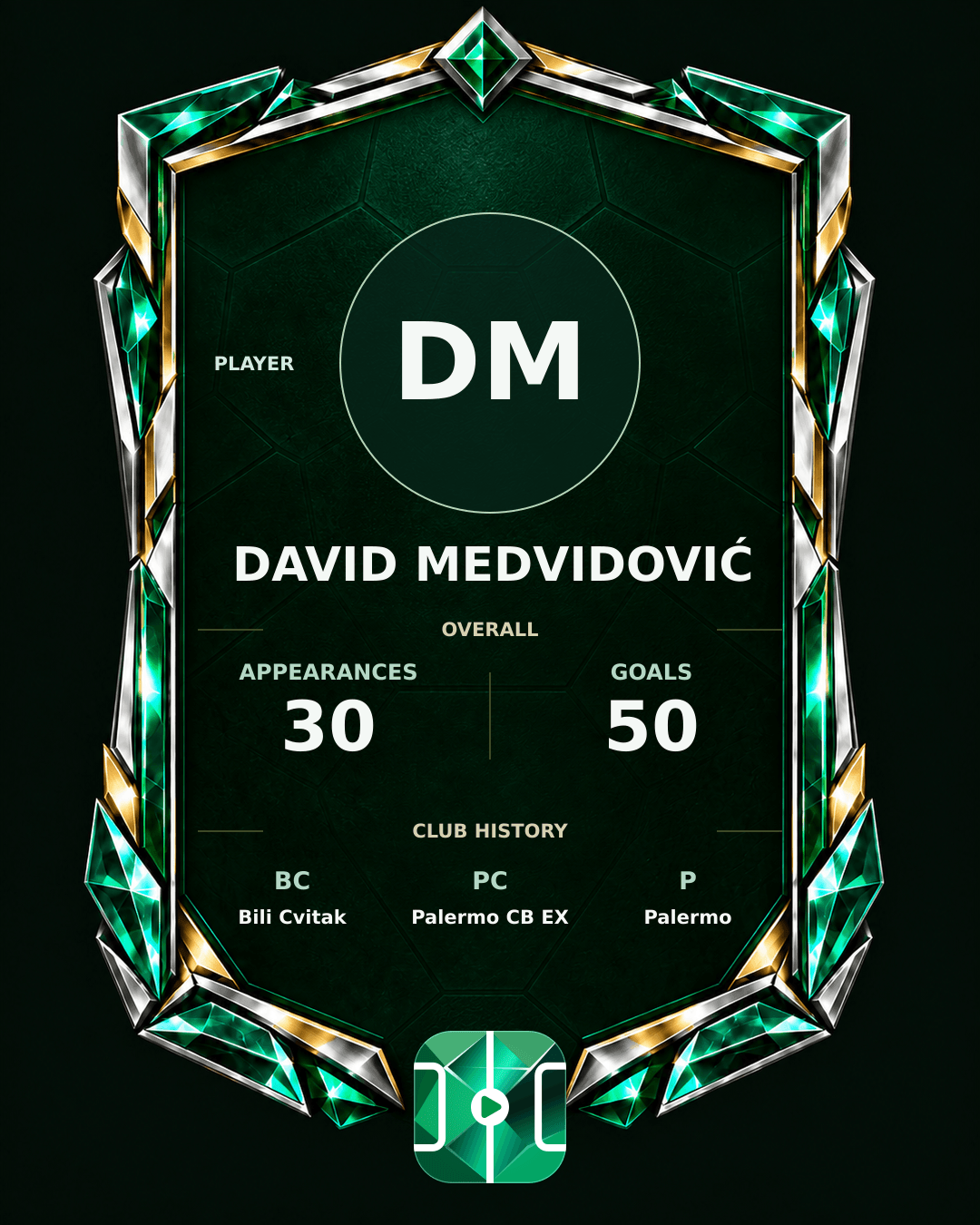 David Medvidović's PLAYGRND profile graphic