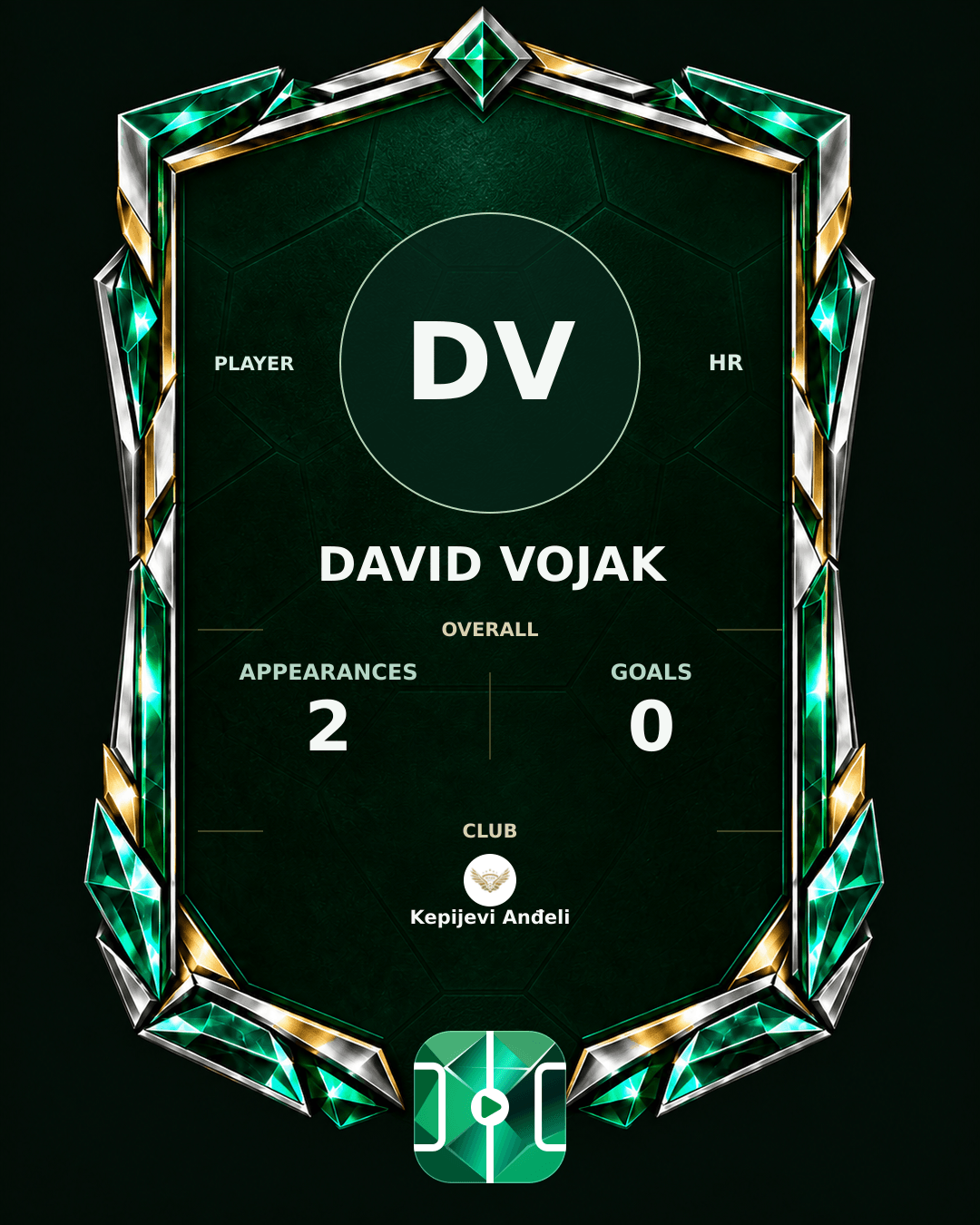 David Vojak's PLAYGRND profile graphic