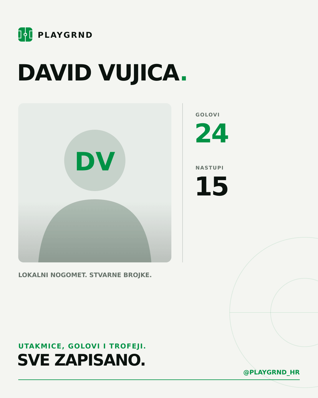PLAYGRND grafika profila David Vujica