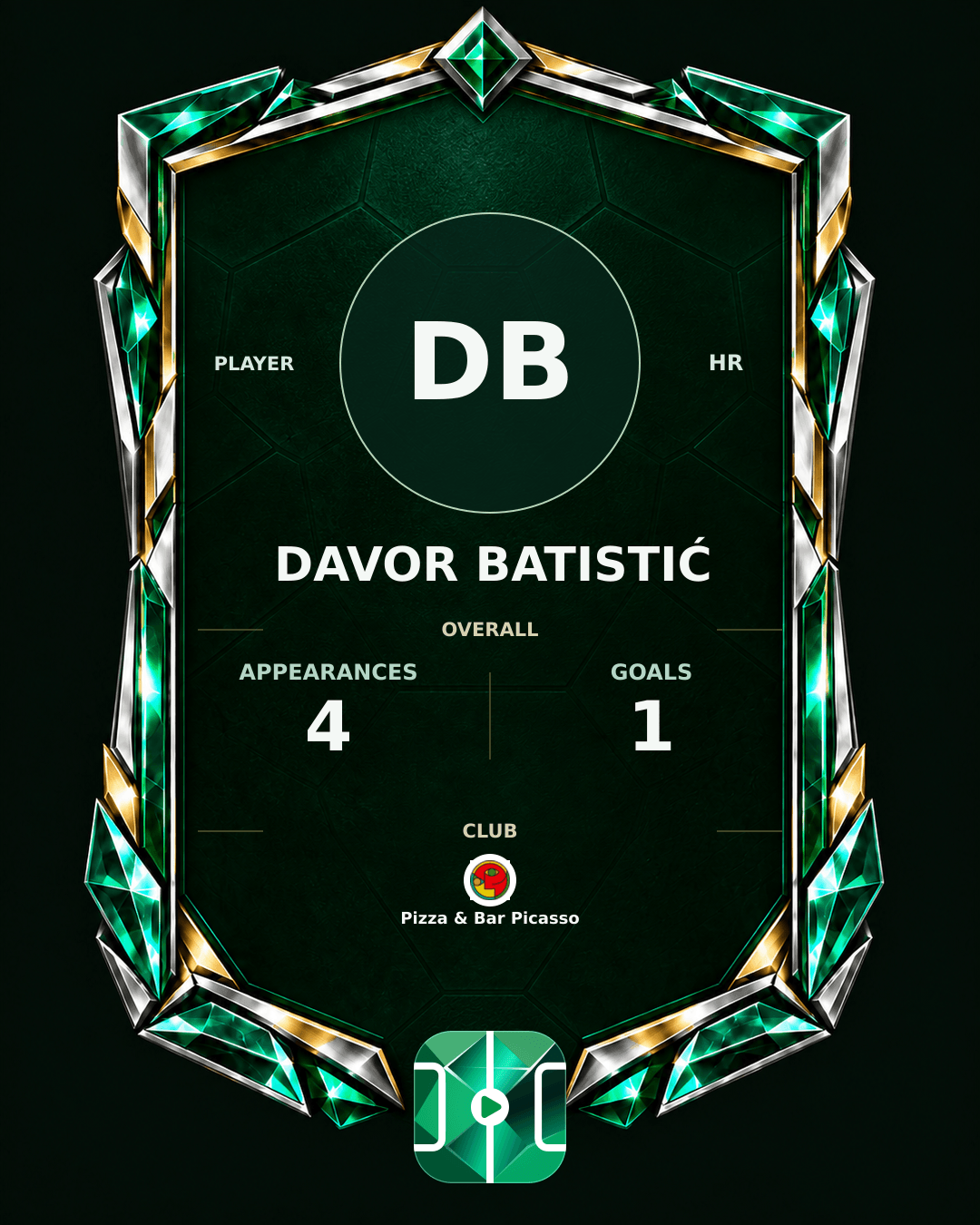 Davor Batistić's PLAYGRND profile graphic