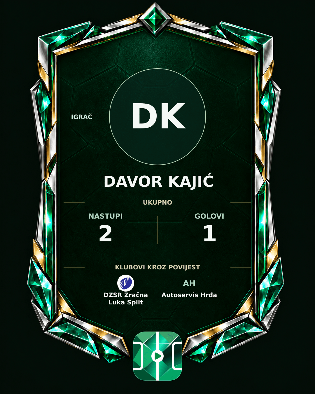 PLAYGRND grafika profila Davor Kajić