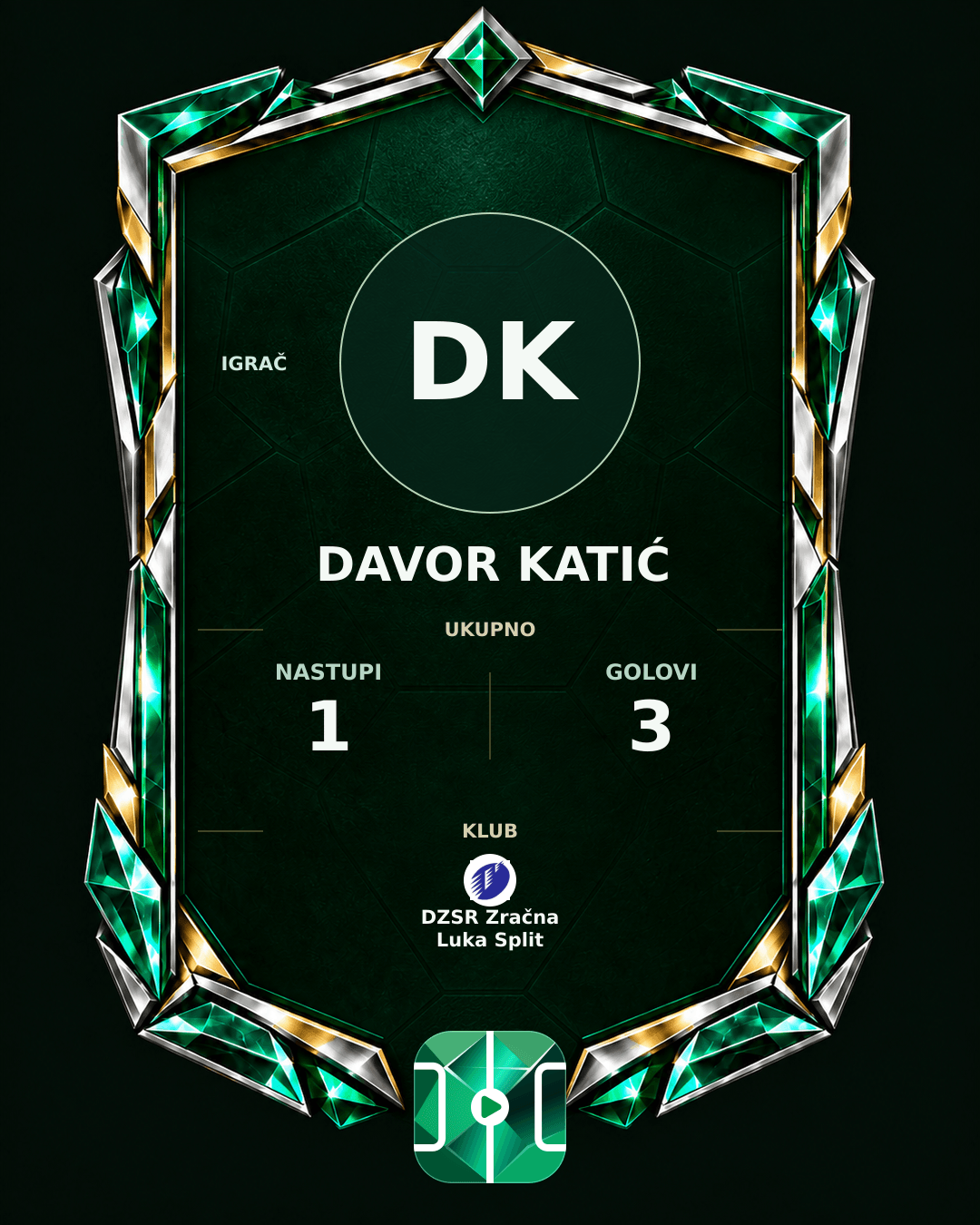 PLAYGRND grafika profila Davor Katić