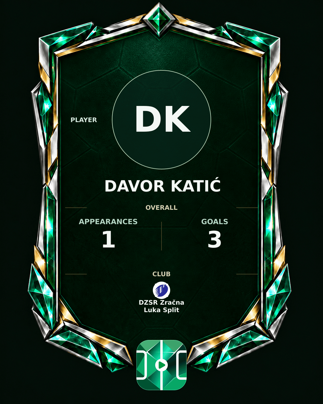 Davor Katić's PLAYGRND profile graphic