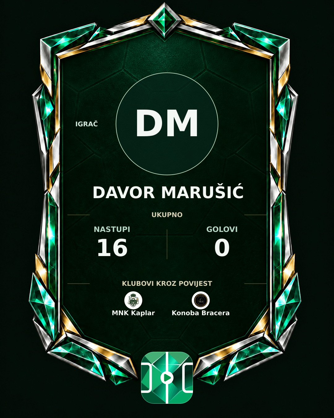 PLAYGRND grafika profila Davor Marušić
