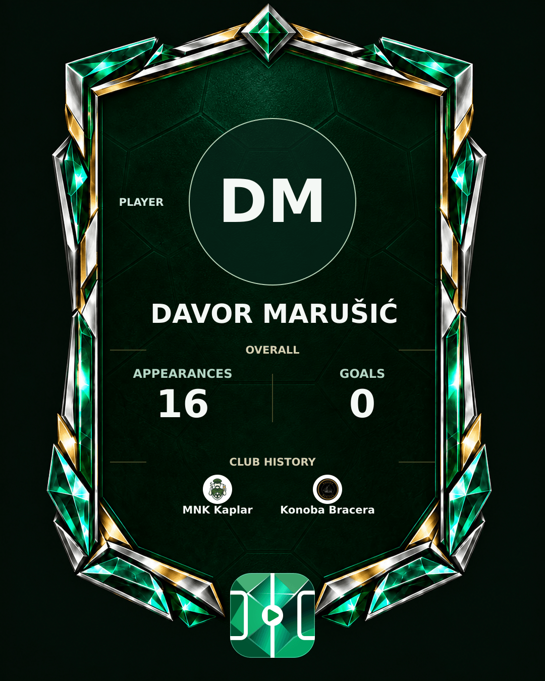 Davor Marušić's PLAYGRND profile graphic