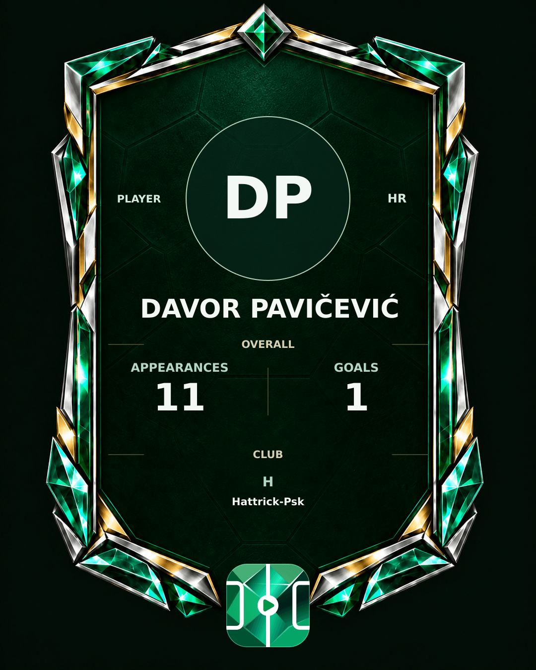 Davor Pavičević's PLAYGRND profile graphic