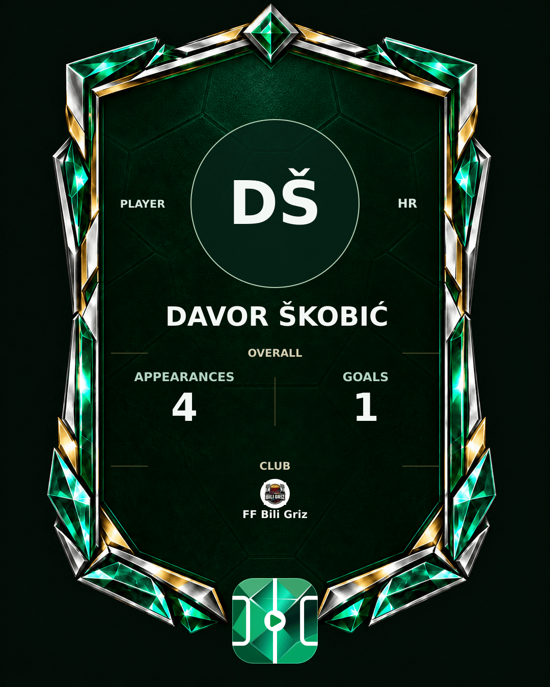 Davor Škobić's PLAYGRND profile graphic