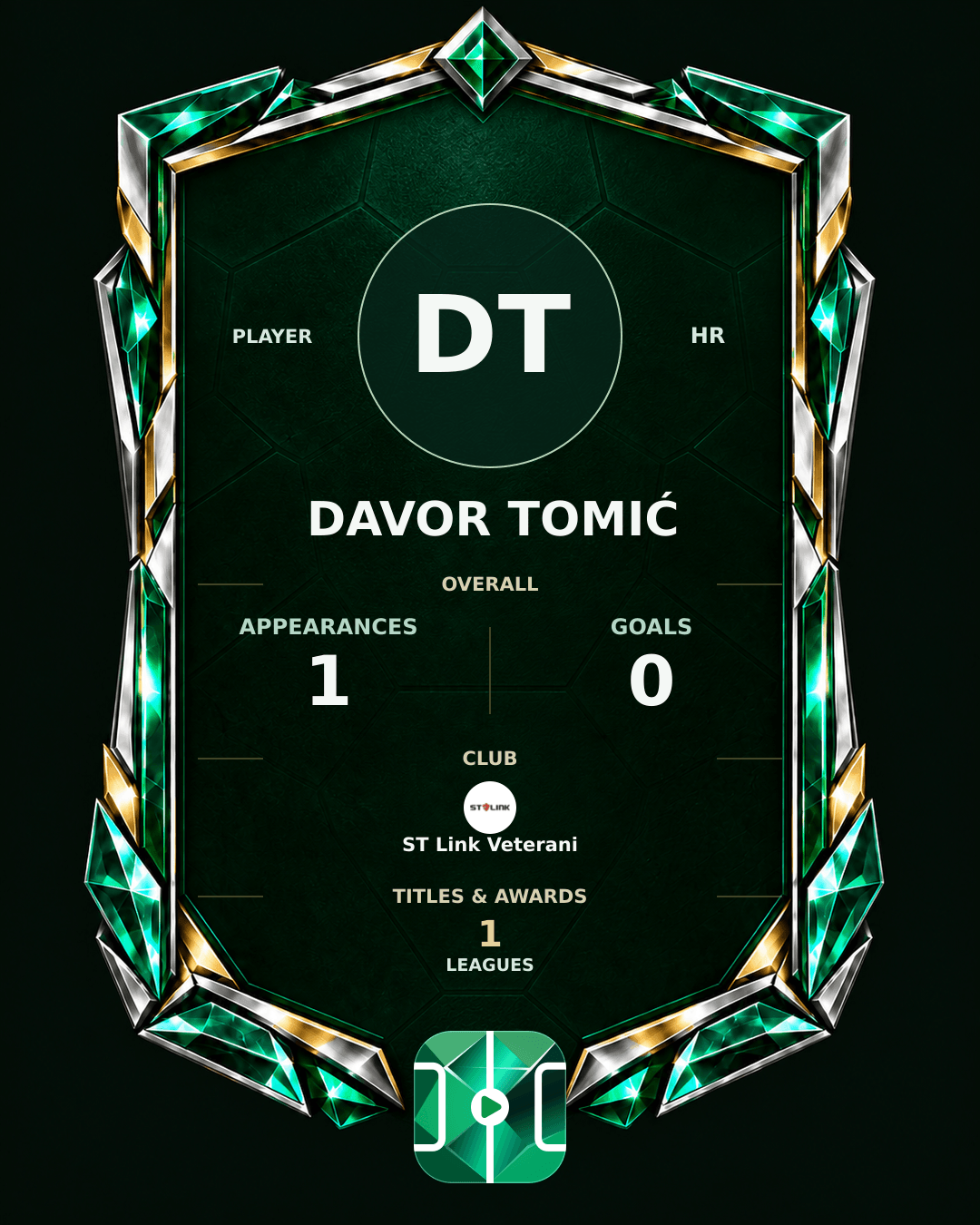 Davor Tomić's PLAYGRND profile graphic