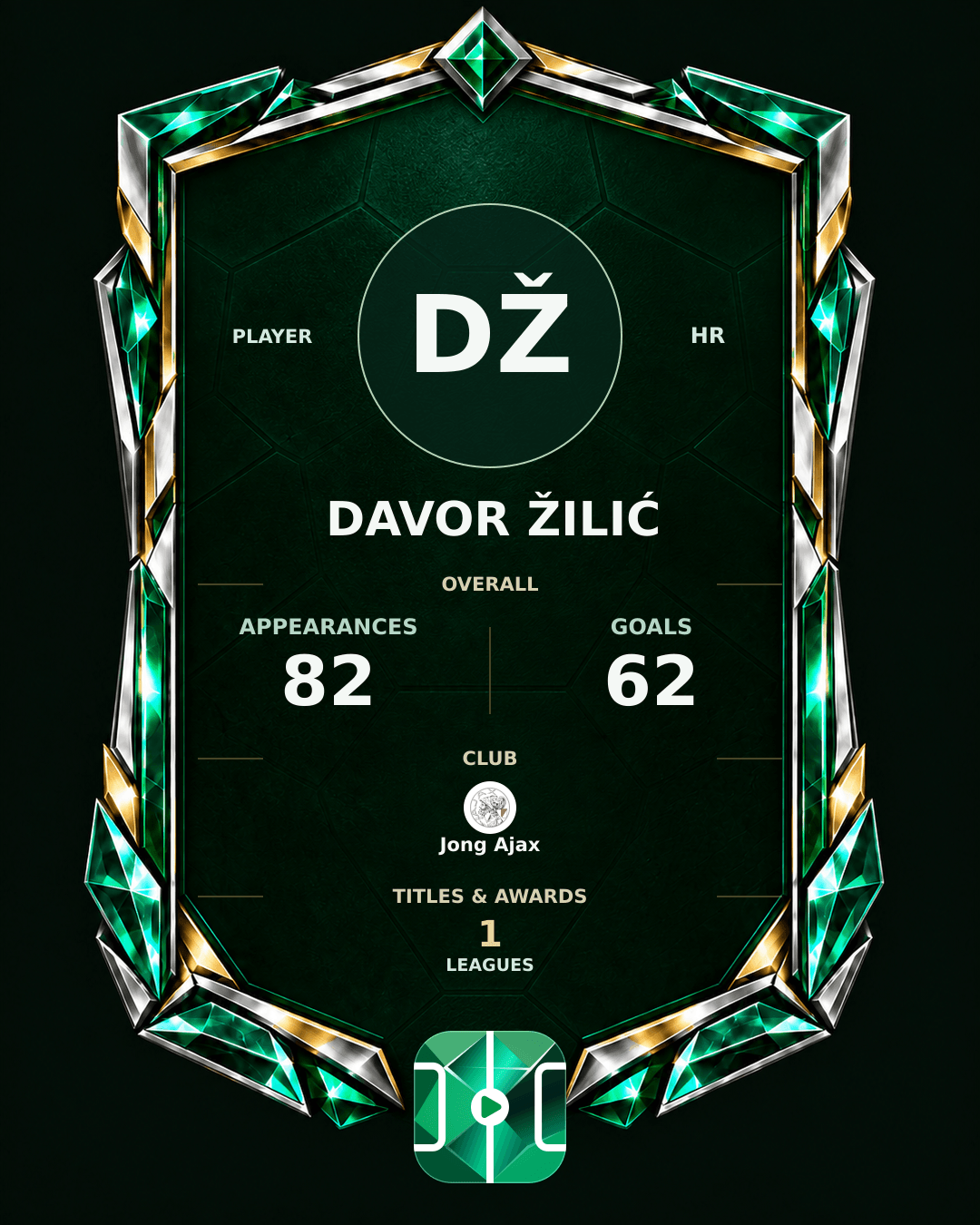 Davor Žilić's PLAYGRND profile graphic