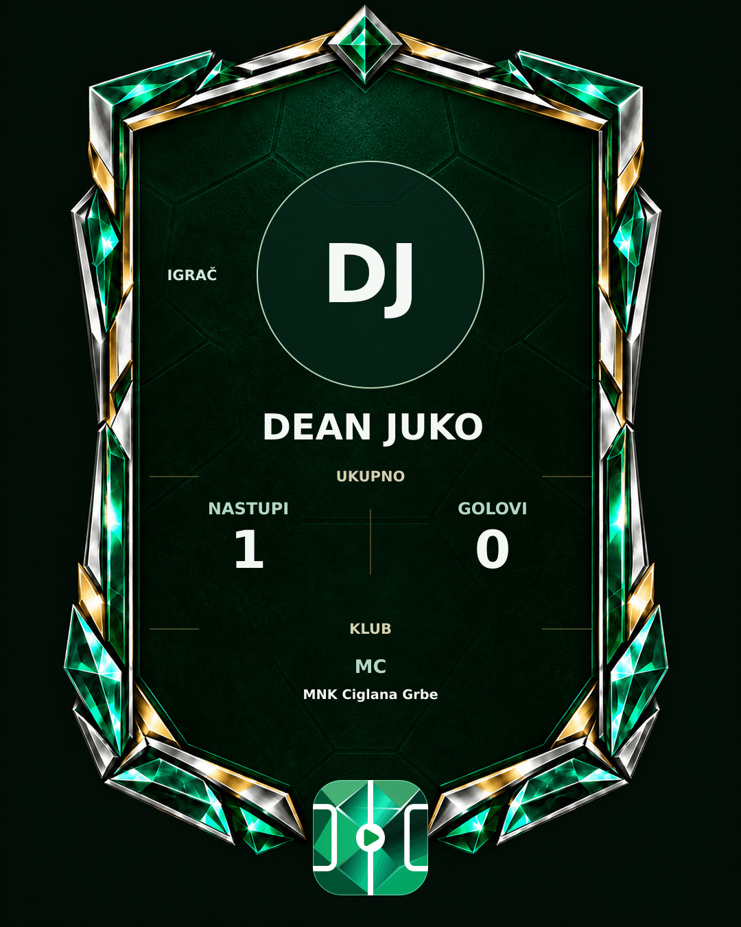 PLAYGRND grafika profila Dean Juko