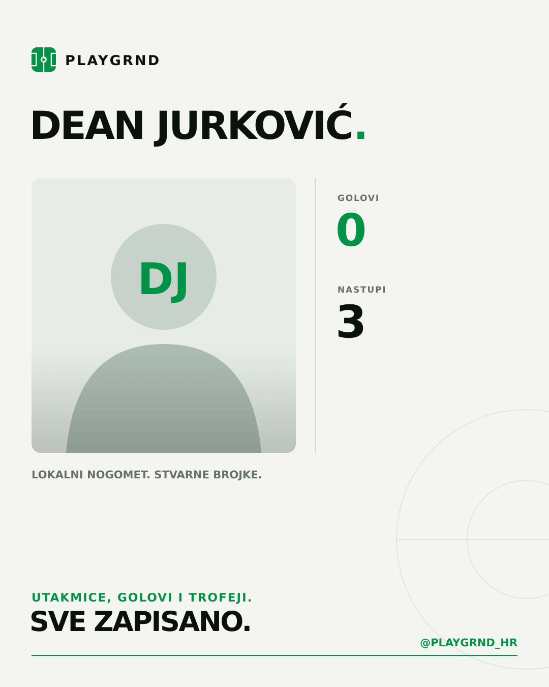 PLAYGRND grafika profila Dean Jurković