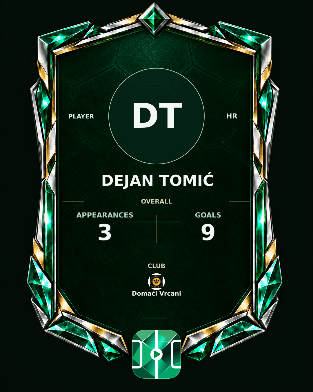 Dejan Tomić's PLAYGRND profile graphic