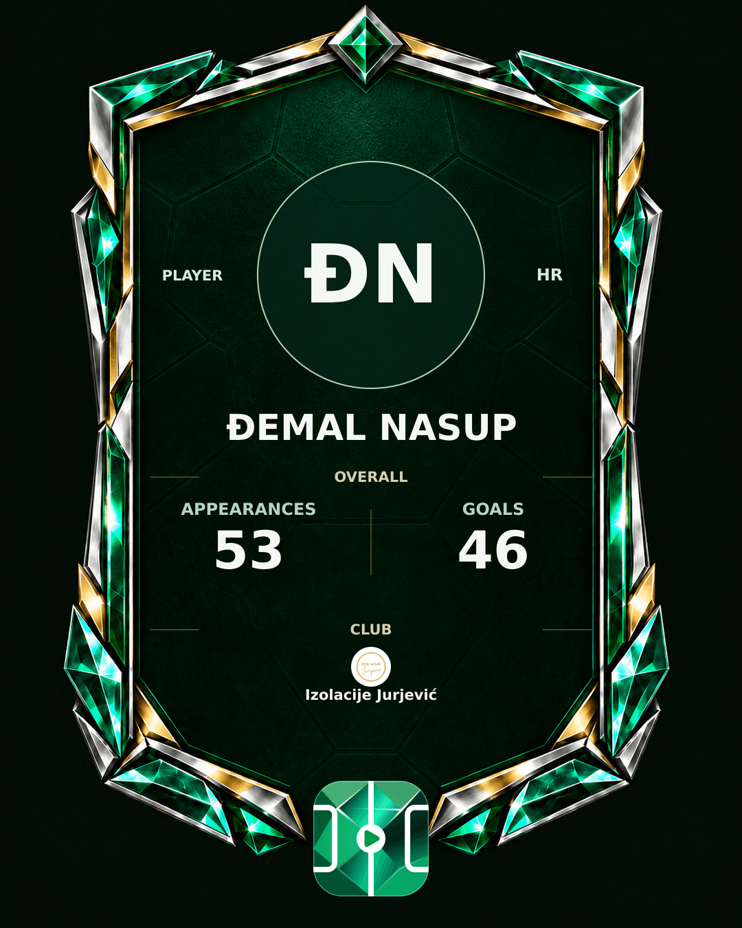 Đemal Nasup's PLAYGRND profile graphic