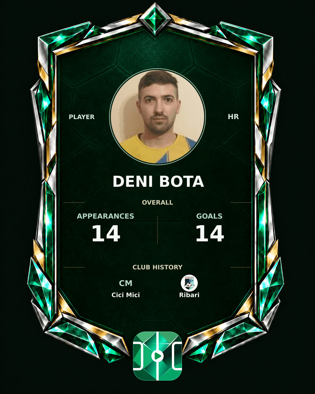 Deni Bota's PLAYGRND profile graphic