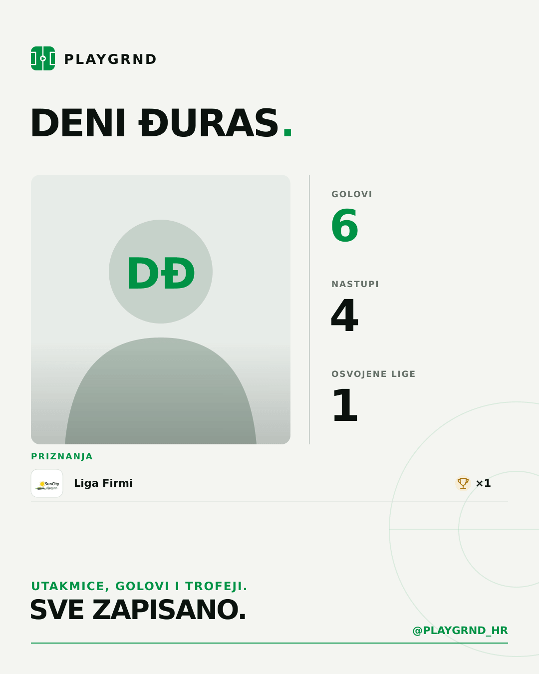 PLAYGRND grafika profila Deni Đuras