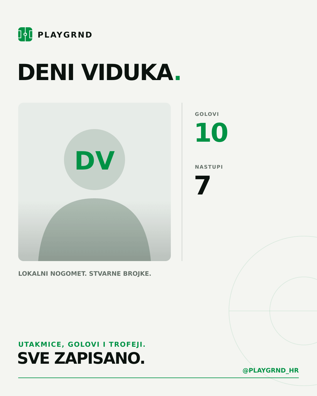 Deni Viduka's PLAYGRND profile graphic