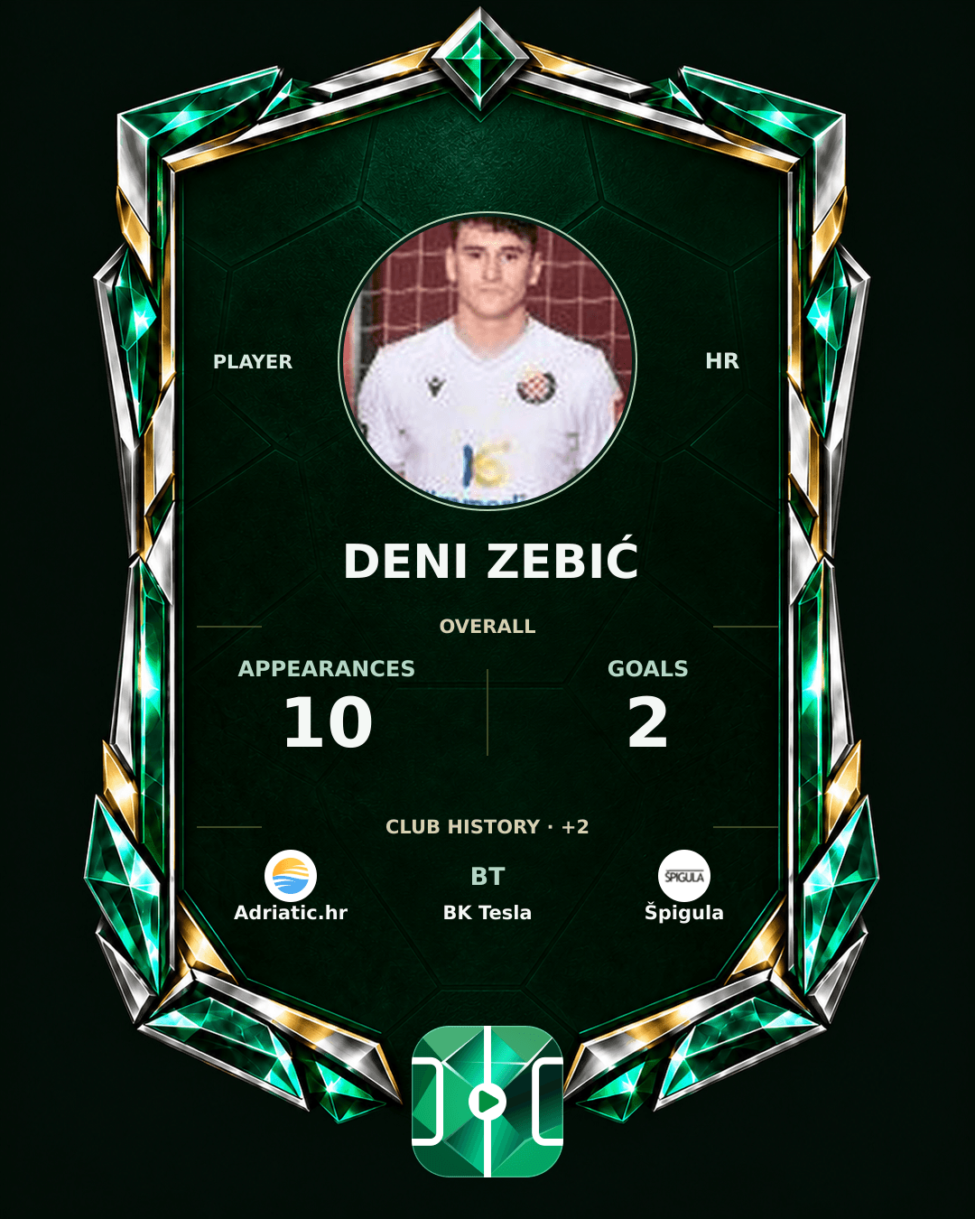 Deni Zebić's PLAYGRND profile graphic