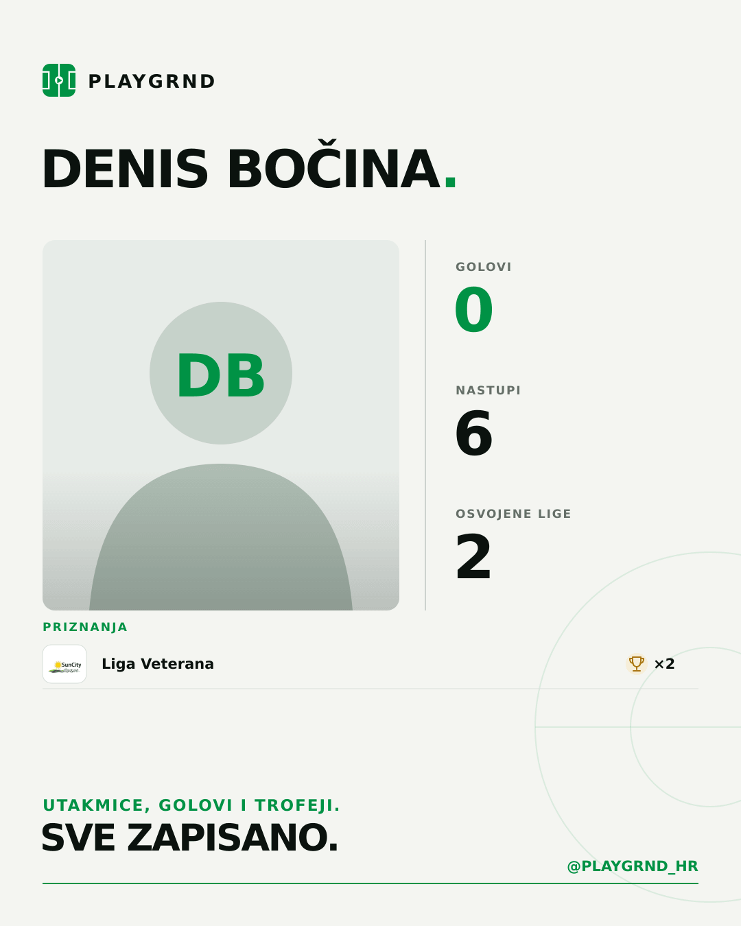 PLAYGRND grafika profila Denis Bočina