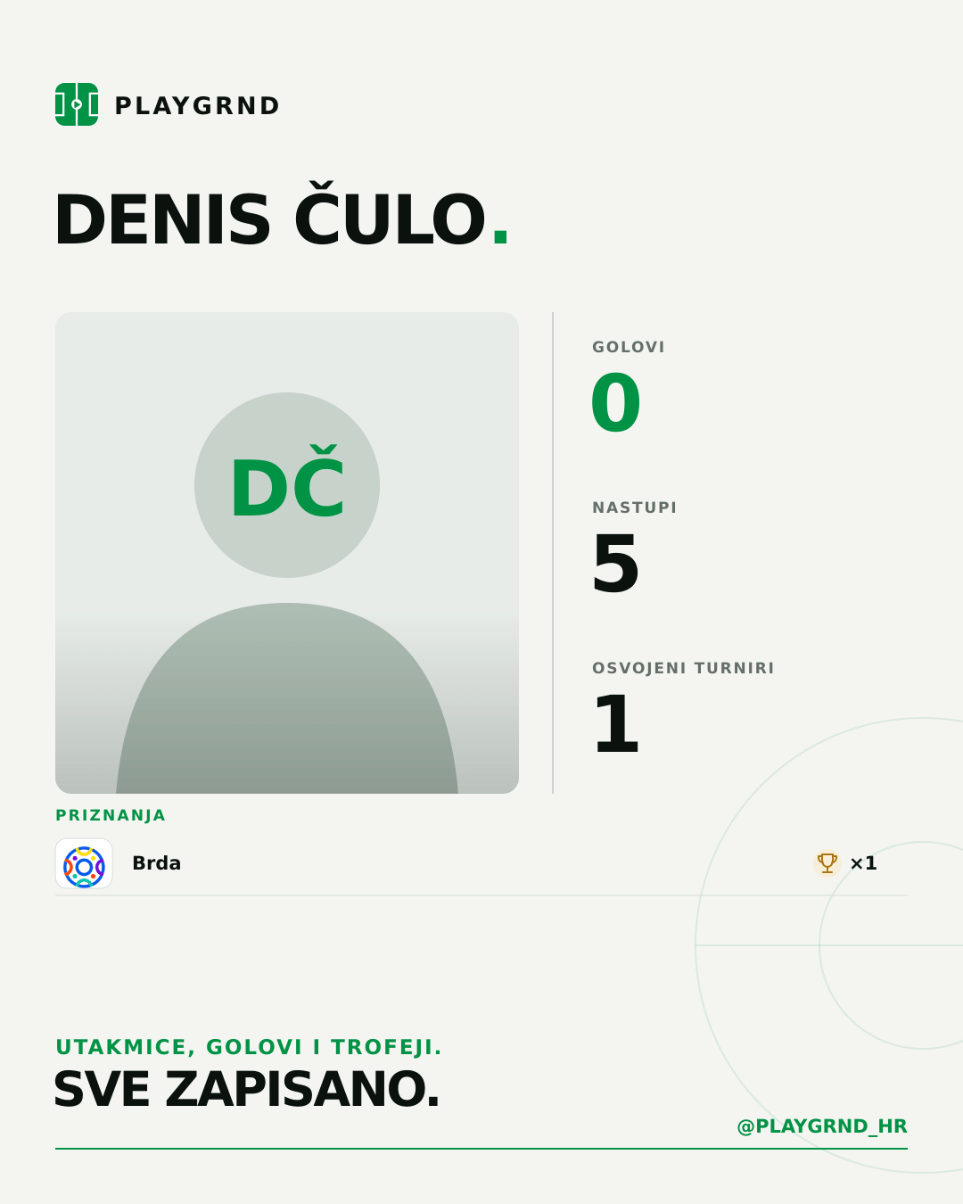 PLAYGRND grafika profila Denis Čulo