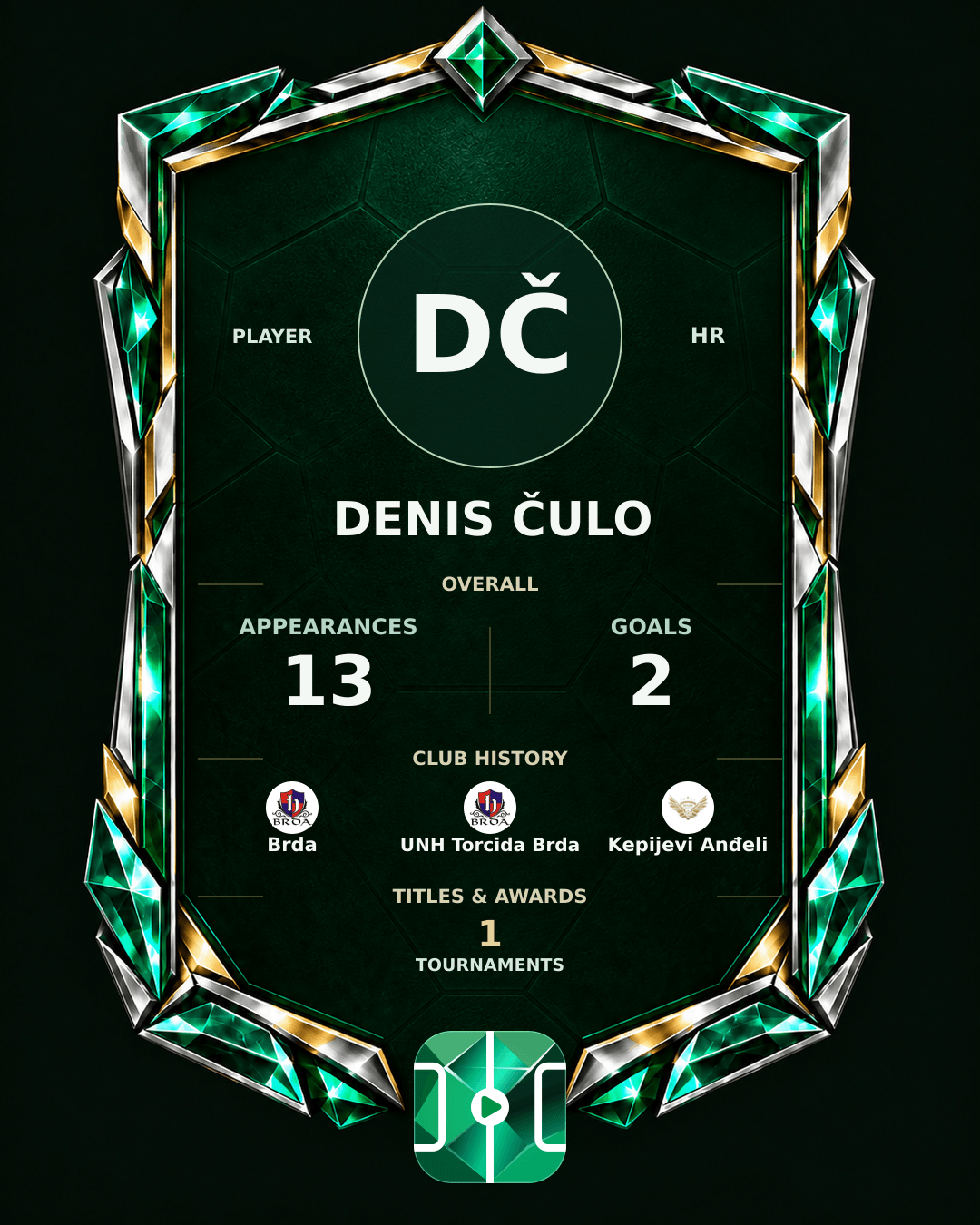 Denis Čulo's PLAYGRND profile graphic
