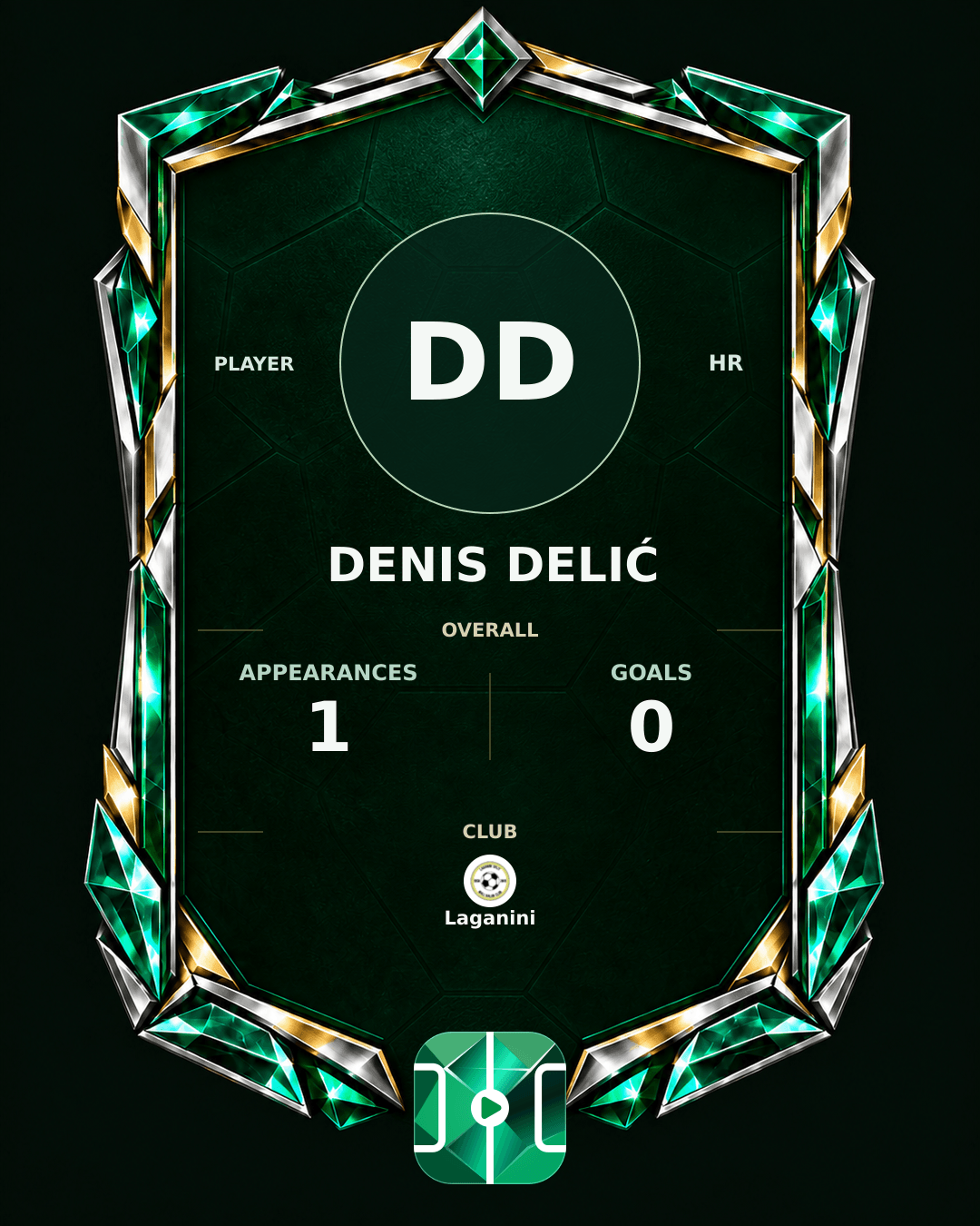 Denis Delić's PLAYGRND profile graphic