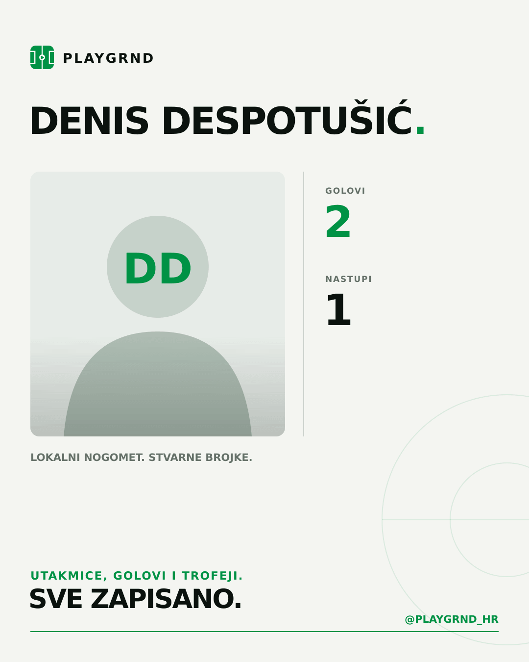 PLAYGRND grafika profila Denis Despotušić