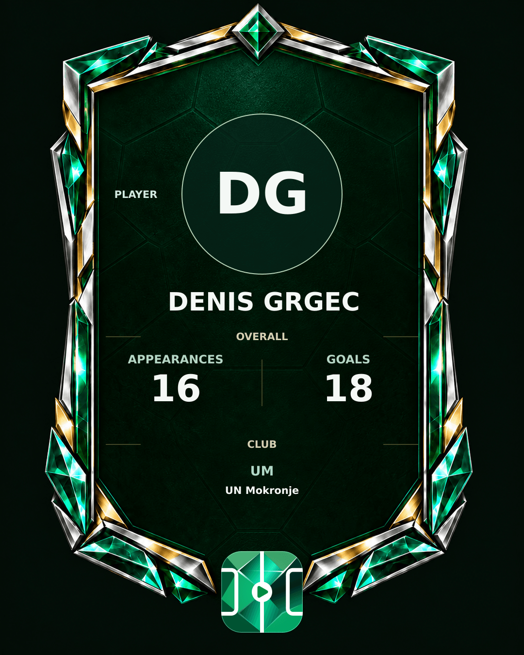 Denis Grgec's PLAYGRND profile graphic