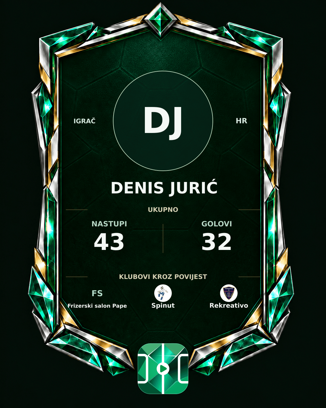 PLAYGRND grafika profila Denis Jurić